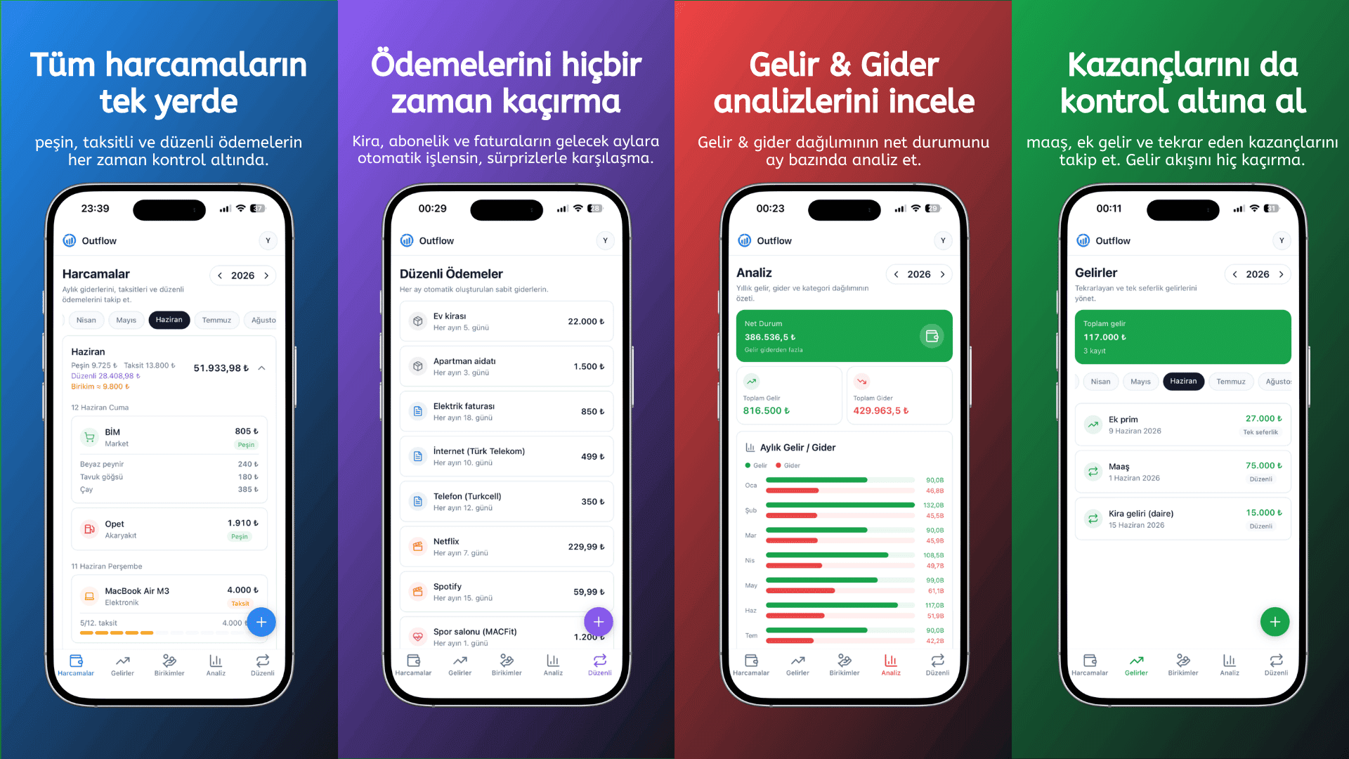 Outflow: Gelir & Gider Takibi