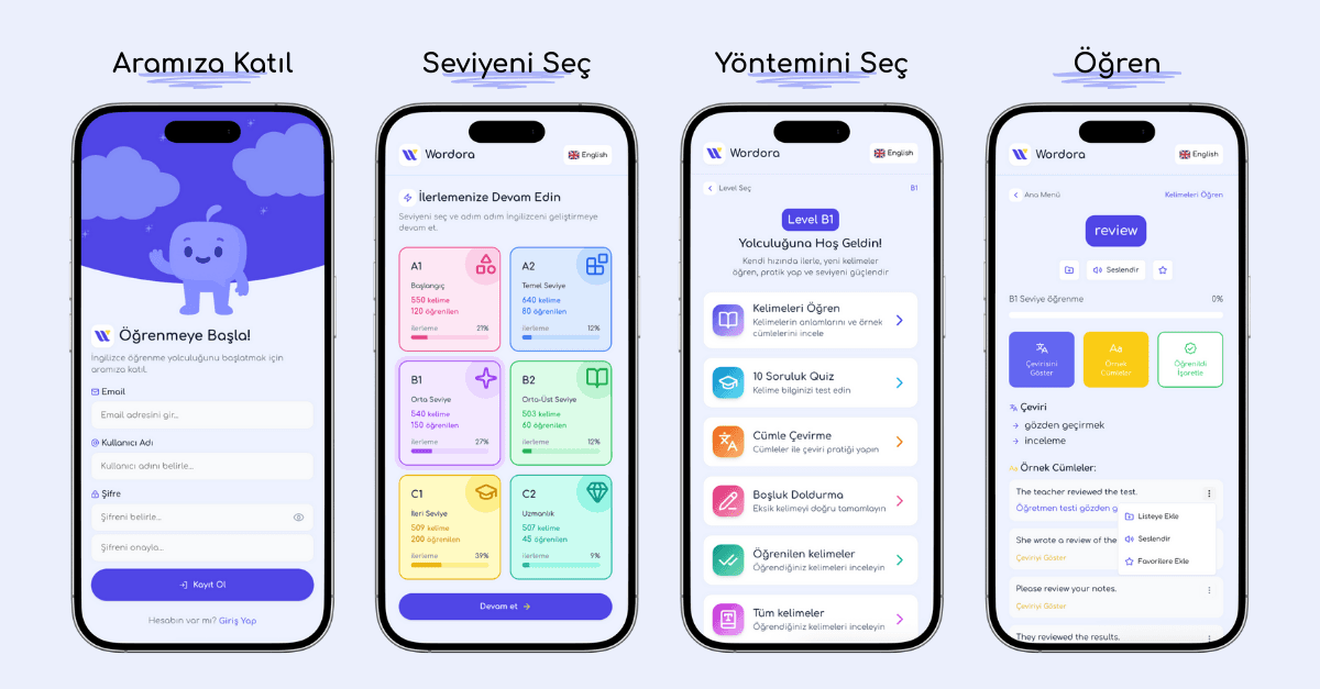 Wordora: İngilizce Öğren